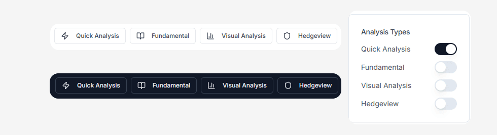 AI Chart Analysis Visual